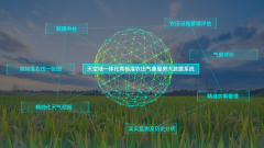 <b>天空地一体化高标准农田气象服务大数据系统</b>