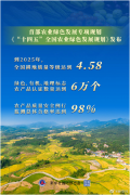 “十四五”时期我国将加快农业绿色发展