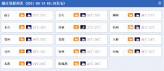 广西今明天“炎”值不减局地最高温达37℃ 桂南局地有大雨