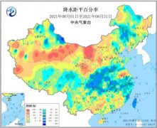 生态气象监测评估（2021年9月）