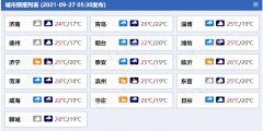 今明天山东部分地区雨水不断 半岛地区局部或有大雨