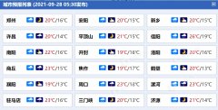 河南大范围降雨又来袭 平顶山洛阳等地部分地区有大雨局地暴雨 
