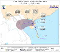 10月09日：未来三天全国天气预报