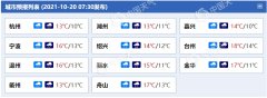 大风降温+降雨！浙江再遇冷空气 今天全省中到大雨 