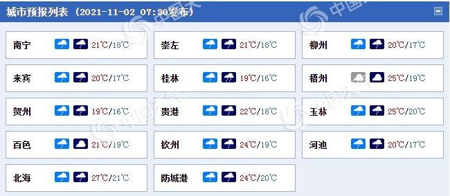 雨雨雨！今起三天广西东部及南部局地有暴雨 需警惕次生灾害