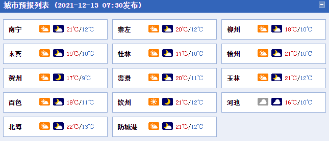 冷空气继续影响广西 早晚气温低桂北最低气温仅个位数 
