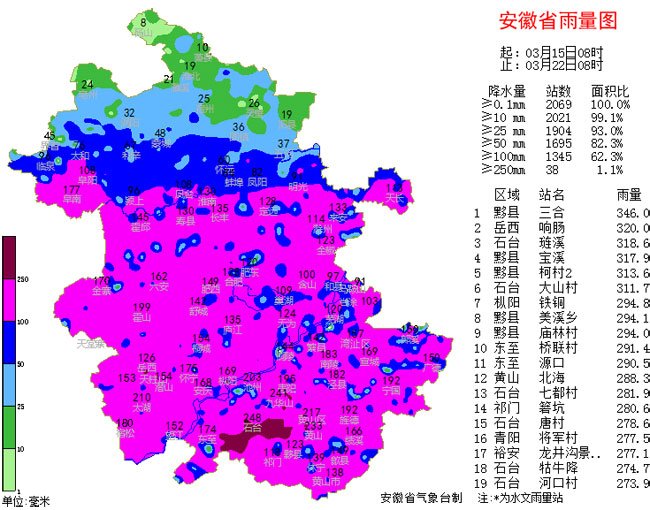 未来仍有降水降温天气 对春耕春播略有不利