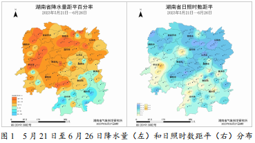 油茶气象服务专题2023年总第5期