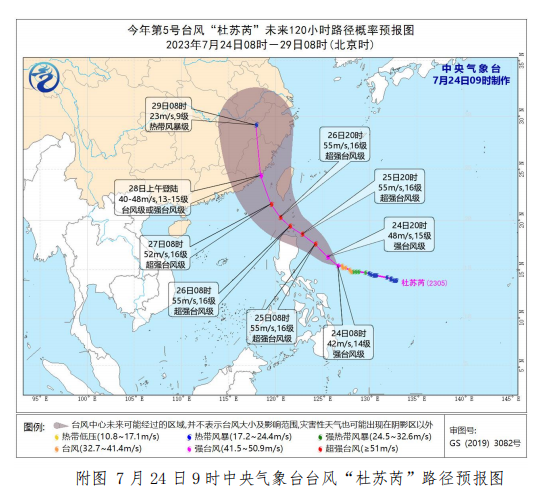 2023年第19期热带水果气象服务专题
