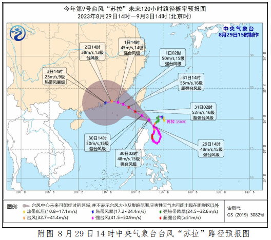 2023年第20期热带水果气象服务专题