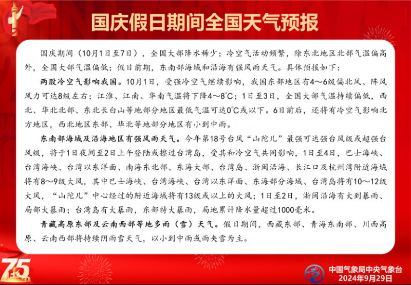 国庆假日期间全国天气预报